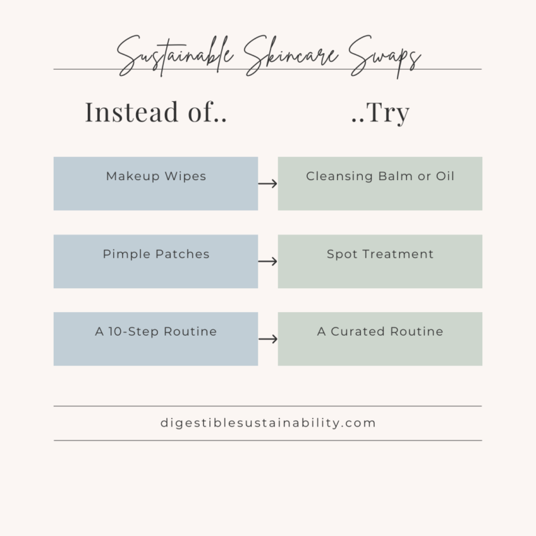 List of sustainable skincare swaps.